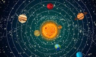 太阳系九大行星